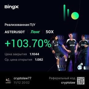 Биткоин в ожидании: что значит фиксация для рынка