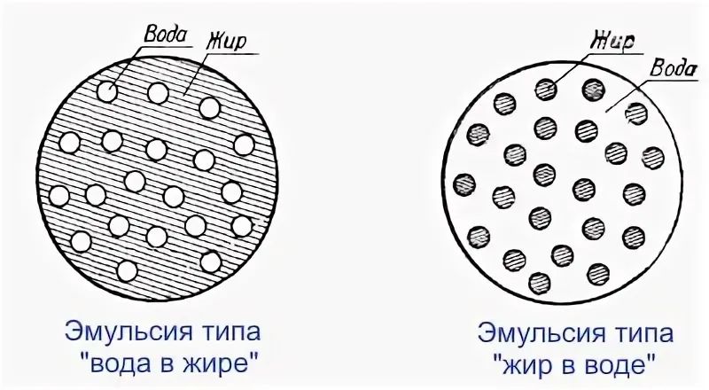 ������ ������ �� ���������� �������� ����������?