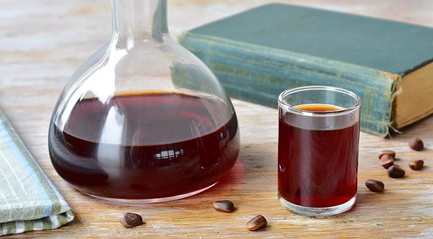 ������� � ������������ �������� ��������