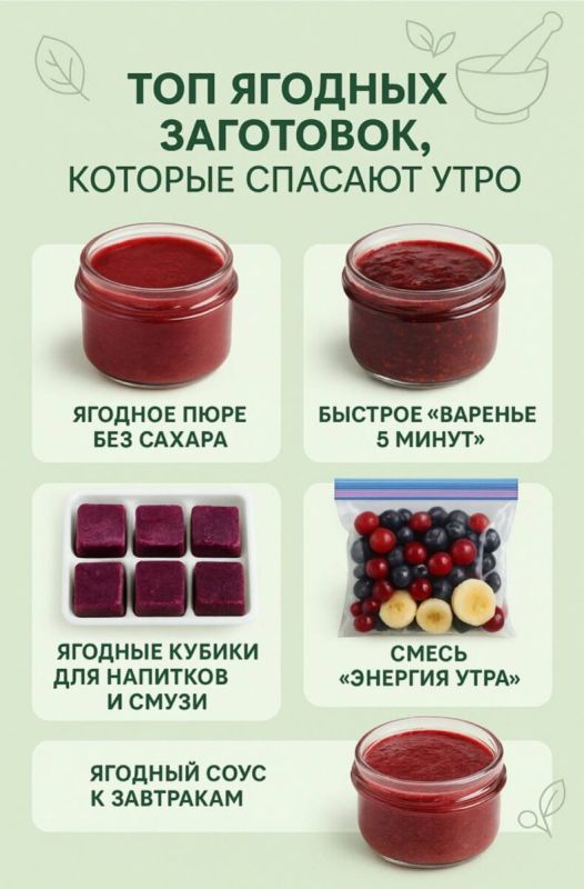 ����� �� �������: 5 ������������ ��������� ��� ���������� ����