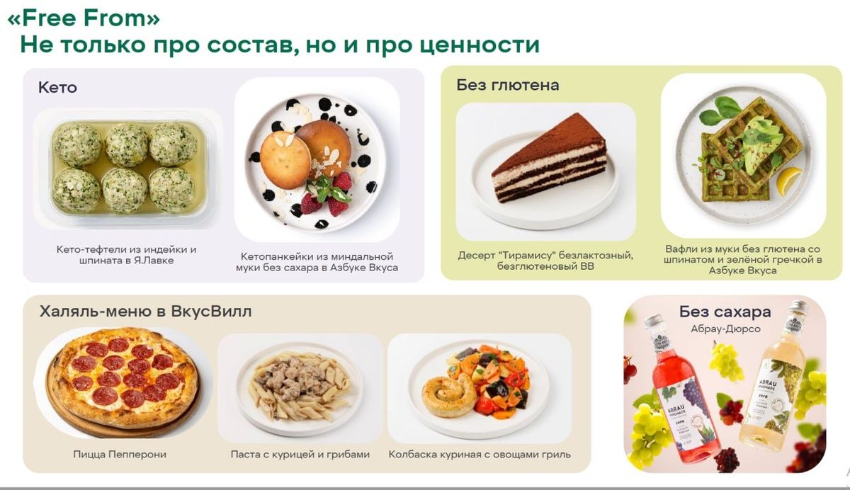 ����� ��������� ������� ���: ��� ������ ����� 'Free from'?