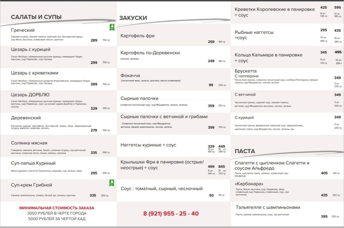 ������� ������� ������: ��� �������� ��� ����������� ���������� �� ����