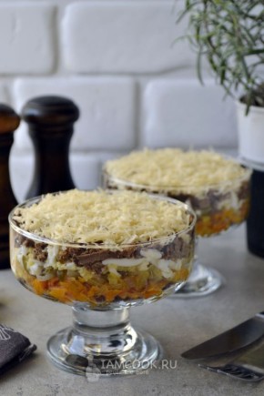 ����� ������� ����: ������������ ����� ����������� ����� 2025 ����